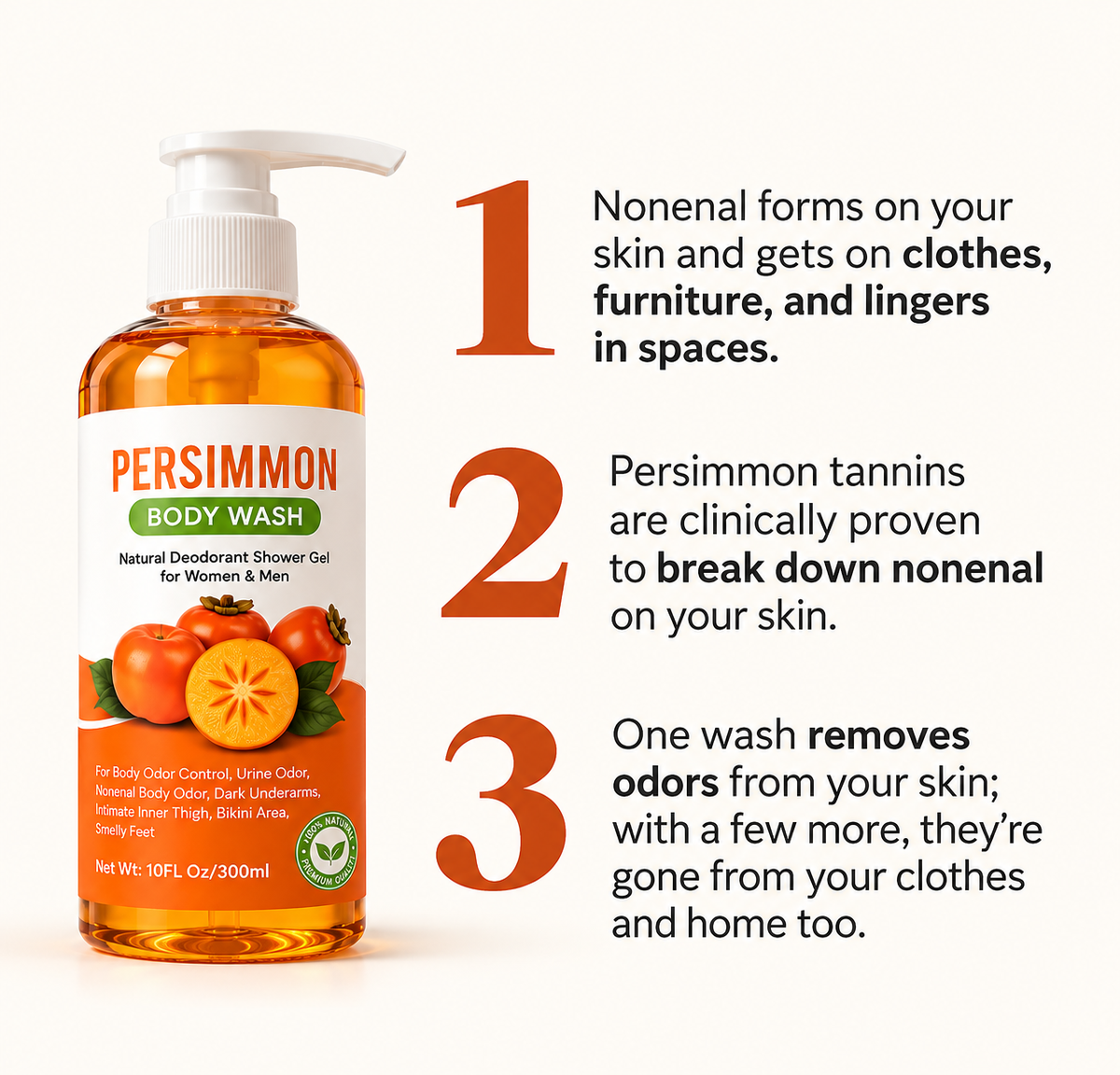 Persimmon Deodorizing Body Wash